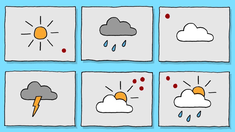 Weather symbols with red dots for voting"
