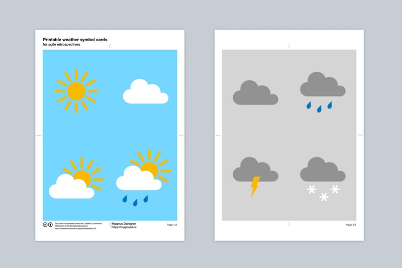 Preview of weather symbol cards