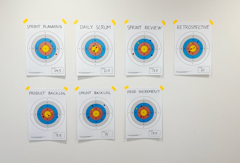 Shooting targets used in a retrospective