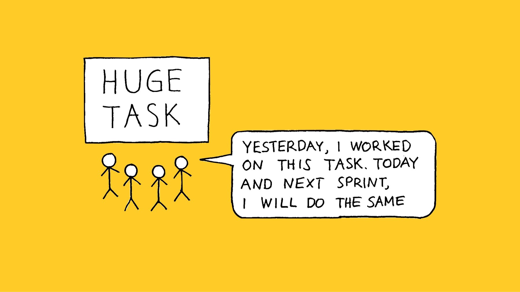 A proper task breakdown is often time well spent