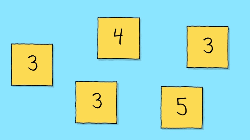 Stickies showing numbers 3, 3, 3, 4 and 5